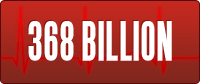 Heart disease costs the U.S. economy $368 billion annually.